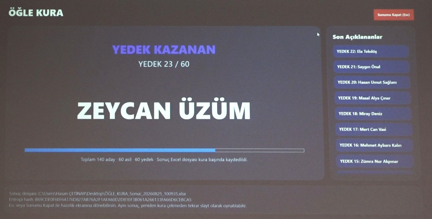 4-8 Onikişubat Belediyesi’nin 45 farklı mahalleden başvuru alan Gündüz Bakımevi’ nde yeni dönemin kuraları çekildi